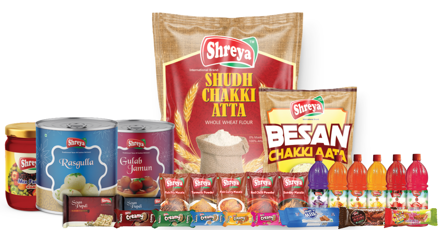 Shreya Products Range